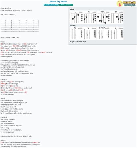 Chord: Never Say Never - tab, song lyric, sheet, guitar, ukulele ...