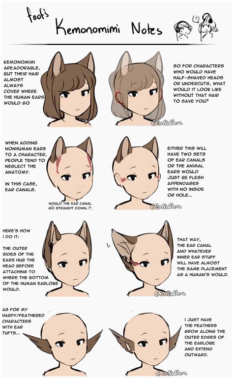 Kemonomimi | Art reference, Sketches, Drawing tutorial