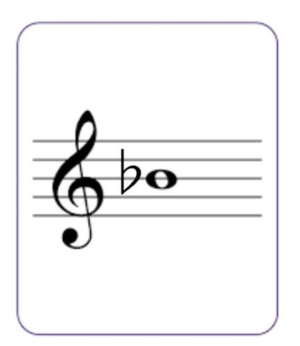 Treble Clef Notes - Flute Flashcards | Quizlet