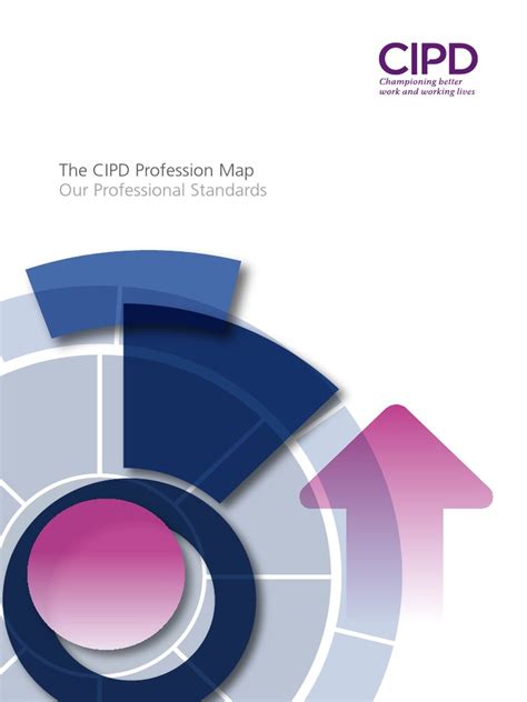 the-cipd-profession-map_2015.pdf | Strategic Management | Change Management