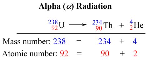 Balancing Nuclear Reactions - Chemistry Steps