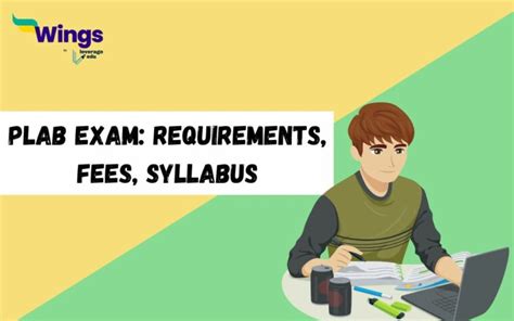 PLAB Exam: Syllabus, Fees, Cost, Dates, Books in India | Leverage Edu