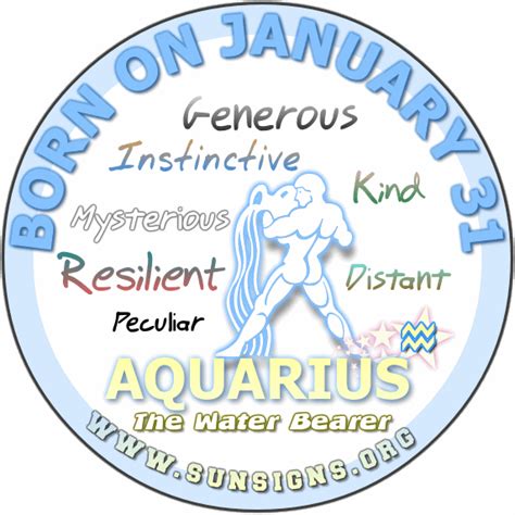 January 31 Zodiac Horoscope Birthday Personality - SunSigns.Org