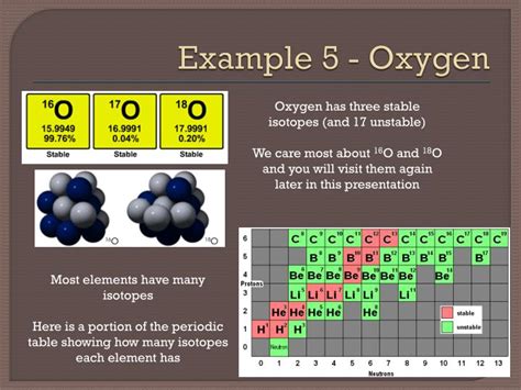 PPT - Isotopes, Ice Cores and Climate Change PowerPoint Presentation ...