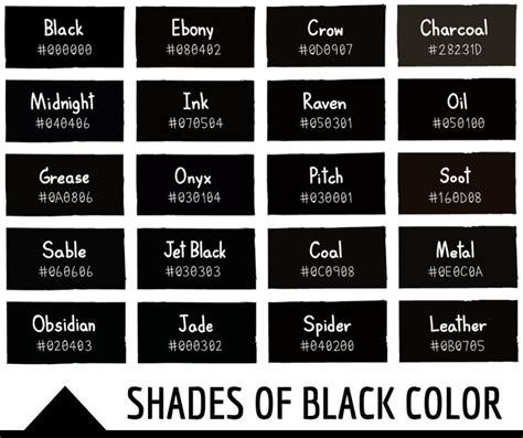 134 Shades of Black Color With Names, Hex, RGB, CMYK Codes - Color ...