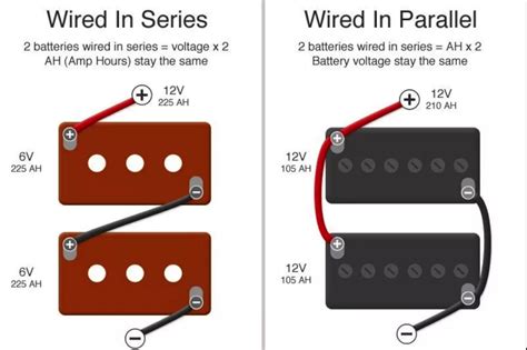 Wiring Batteries In Series And Parallel