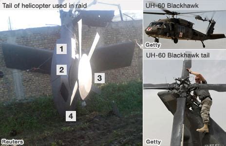 'Stealth helicopters' used in Bin Laden raid - BBC News