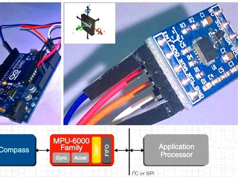 Getting started with IMU (6 DOF) motion sensor - Arduino Project Hub