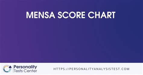 Mensa Score Chart - [Guide]