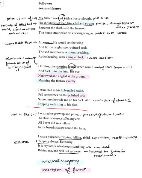 HelpWork: Follower Seamus Heaney Annotations