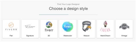 design your own supreme logo fiverr - Fiverr Logo Design