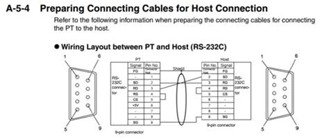 Omron Plc Programming Cable Wiring Diagram