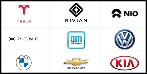 Electric Car Brand Logos