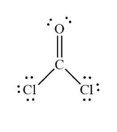 Draw the electron-dot formula and determine the shape for each of the ...