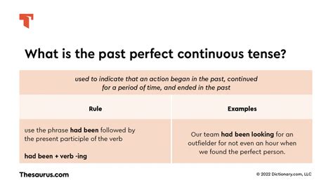 What Is Past Perfect Continuous Tense? | Thesaurus.com