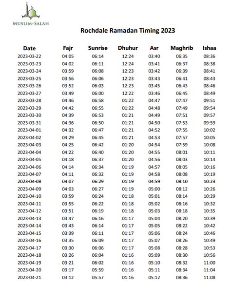 Ramadan 2023 Calendar Uk – Get Calendar 2023 Update