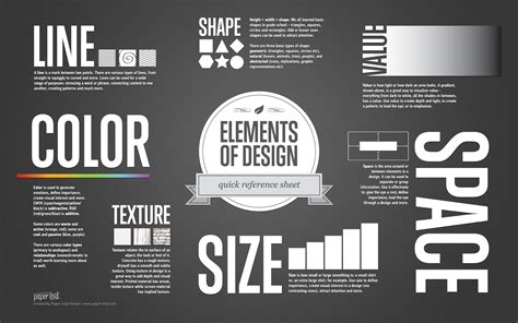 What Makes Good Design? Basic Elements and Principles