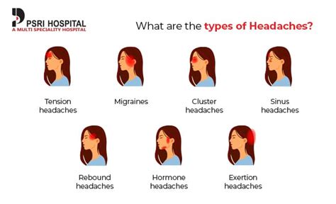 Headaches - Types, Causes, Symptoms, Diagnosis, and Treatment