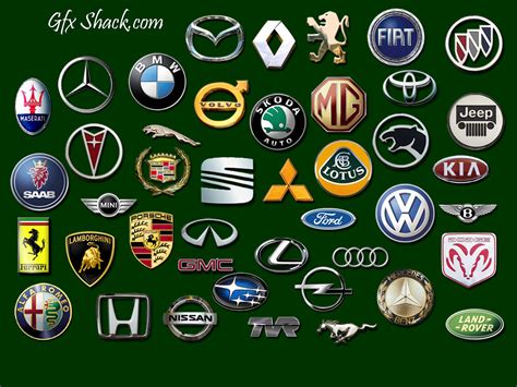 Quality Graphic Resources: World Famous Car Logos