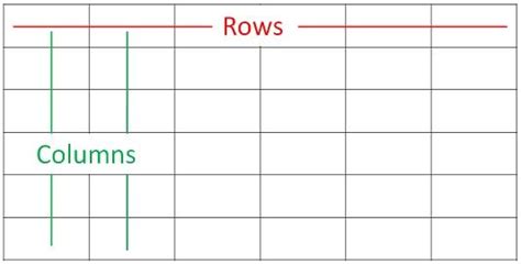 21 Images Column Chart Excel