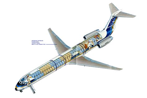 McDonnell Douglas MD-80 Cutaway Drawing in High quality