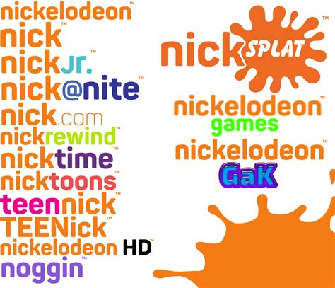 Nickelodeon New Logo (FanMade) by Hebrew2014 on DeviantArt