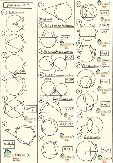 ÁNGULOS EN LA CIRCUNFERENCIA | Geometric formulas, Math formulas ...