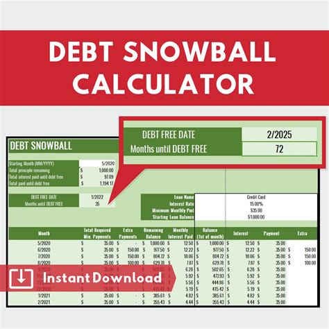 Debt Snowball Calculator Dave Ramsey Budget Automatically - Etsy