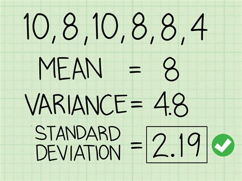 What is standard deviation? | Sniper's Hide Forum