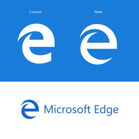 Microsoft Edge Logo Redesign by m0dey on DeviantArt