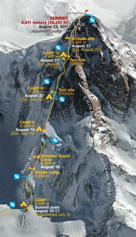 Gadgetflye.com - K2 Climb Map | Mountaineering, Extreme adventure ...