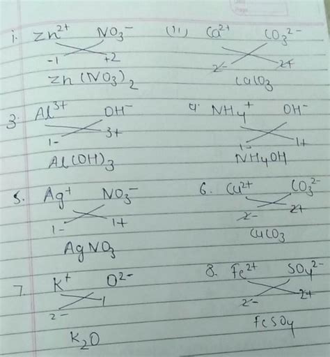 ferric hydroxide criss cross method - Brainly.in