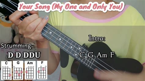 Your Song - Parokya | Ukulele Tutorial- Cover - YouTube