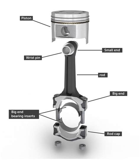 Small End Bushes | Auto Parts | Masterparts