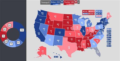 2020 Presidential Election Scenarios : r/YAPms