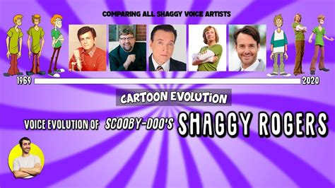 Top 170+ Shaggy cartoon voice - Tariquerahman.net