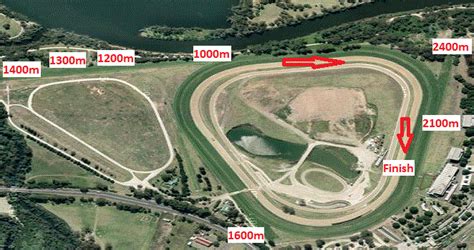 Warwick Farm Racecourse Details & Map | Australian Jockey Club