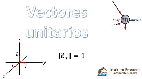 Vectores unitarios - YouTube