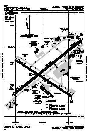 Lehigh Valley International Airport (ABE) - Map, Aerial Photo, Diagram