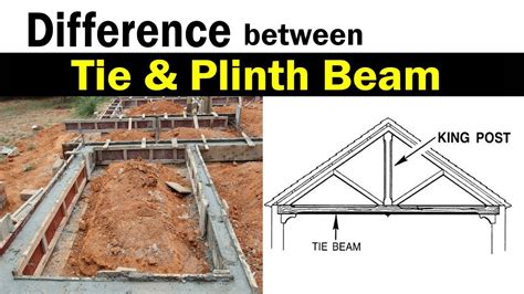 Plinth Beam Construction