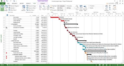 How To Make A Microsoft Project Gantt Chart - Chart Walls