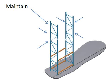 6 step for pallet racking installation