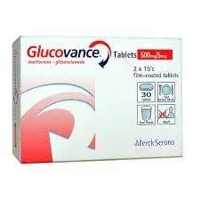 Glucovance: Uses - Side Effects - Warnings - Med Review Hub