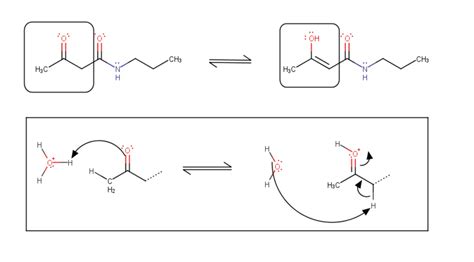 Tautomerization and tautomers | Chemaxon Docs