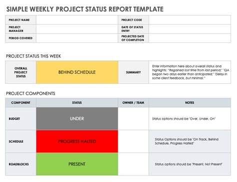 Weekly Status Report Templates | Smartsheet