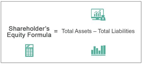 Shareholder's Equity Formula | How to Calculate Stockholder's Equity?