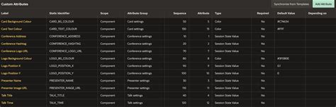 From Prototype to Great Application Component in APEX