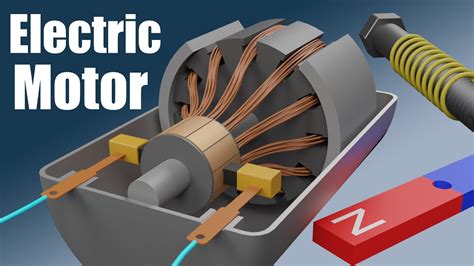 How does an Electric Motor work? (DC Motor) - YouTube