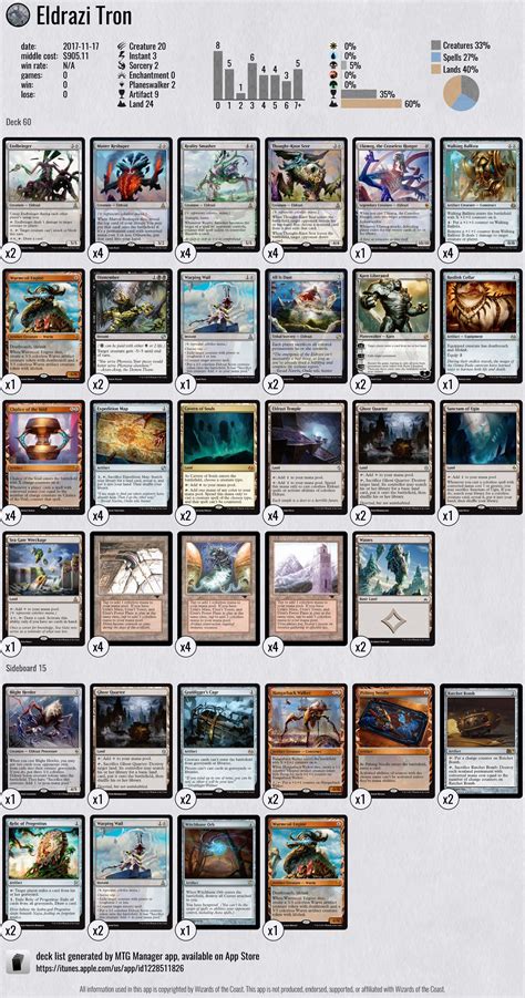 35+ schön Bilder Top Mtg Decks : This Week In Legacy Top 10 Legacy ...