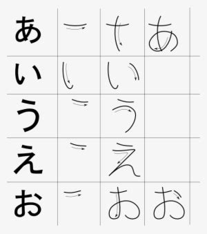 Kanji Stroke Order For 先生 - Japanese Kanji For Sensei Transparent PNG ...